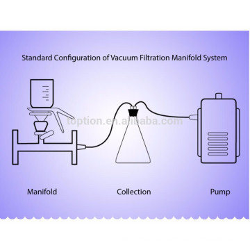 Single-branch Manifolds Filter